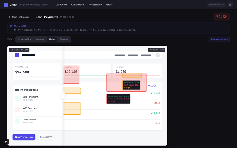 Ghost Design System Reality Scanner