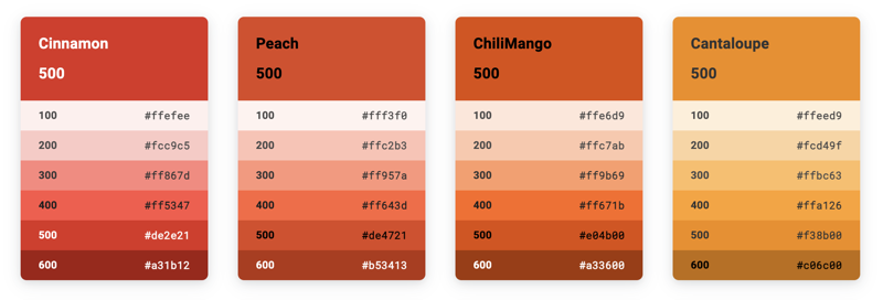 LexisNexis design system pipeline