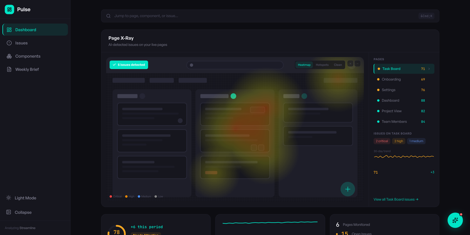 Pulse AI UX Intelligence Dashboard