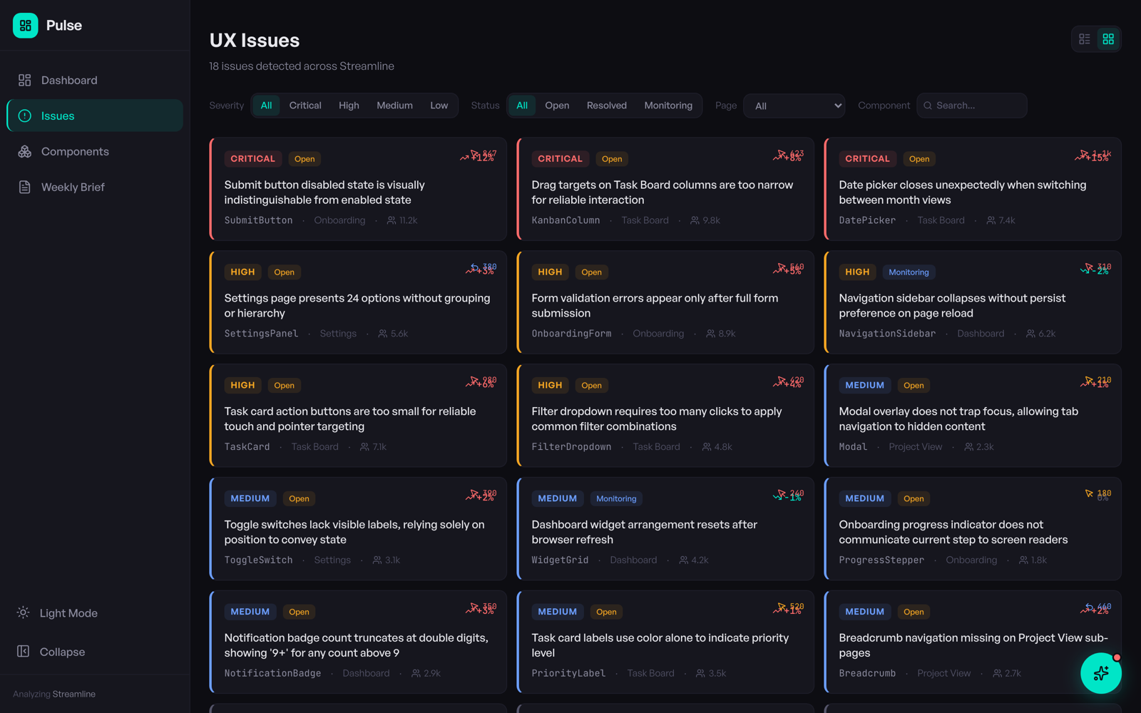 Pulse issues card view with severity indicators